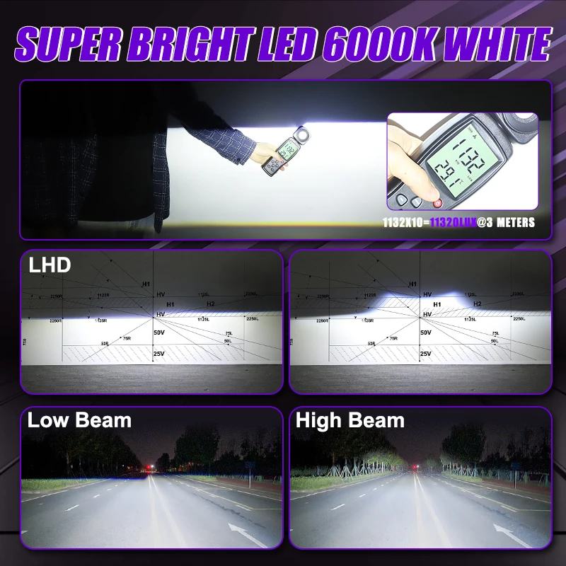 100 واط 3.0 بوصة ثنائية led عدسة 20000LM العارض العدسات H4 H7 9005 9006 LED العلوي ل Hella 3R G5 مرحبا لو مصباح تصفيف السيارة التحديثية