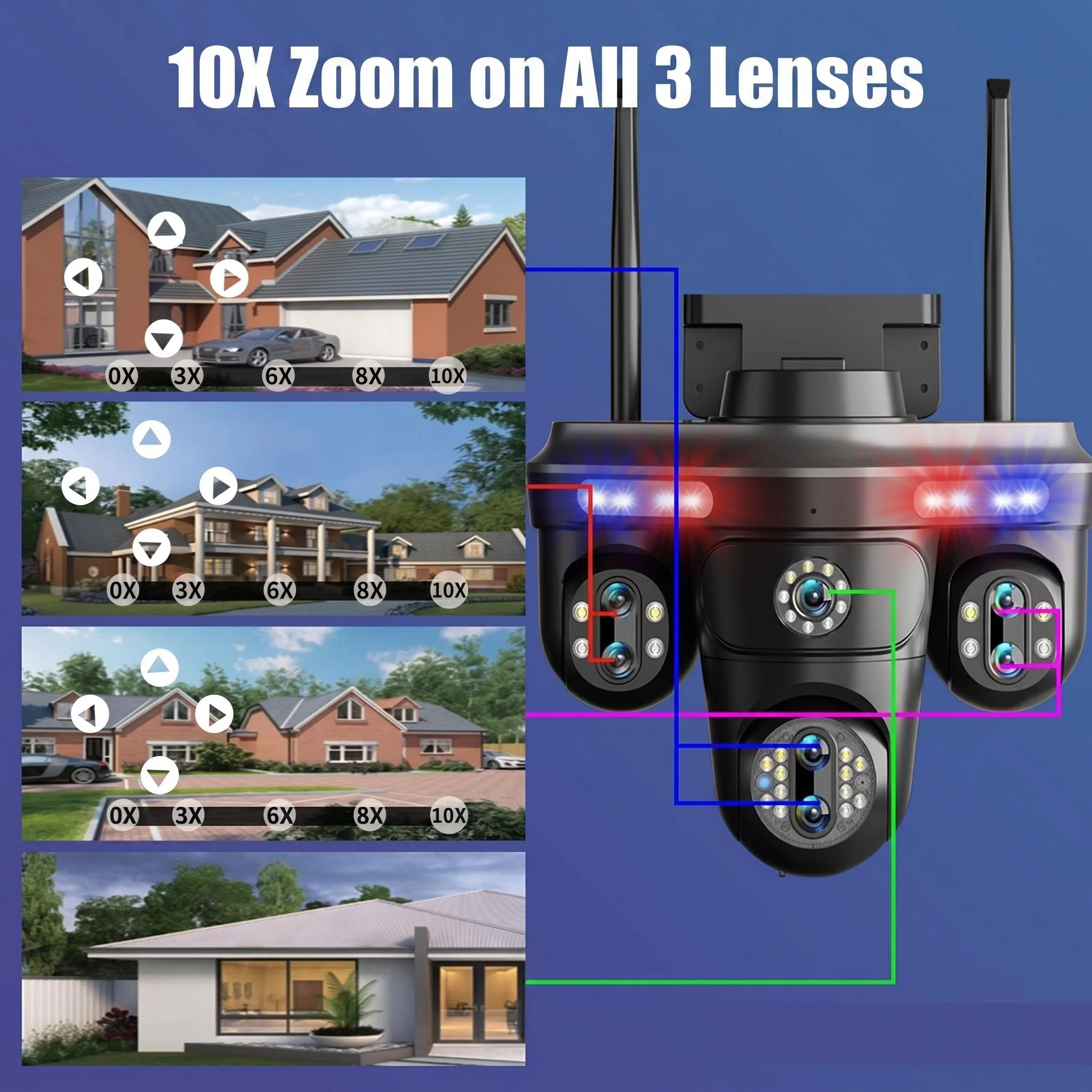 35MP WiFi IP Camera 4 Screens 7 Lens Outdoor Wireless PTZ Security Cam Auto Tracking CCTV Surveillance Camera