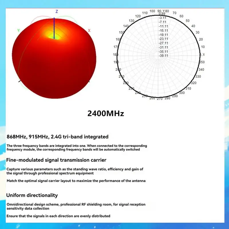 

Tri-Band Stick Antenna 2.4G Automatic Switching Frequency For Long Range FPV RC Drone Quadcopter Parts 868Mhz 915Mhz-[A49T]