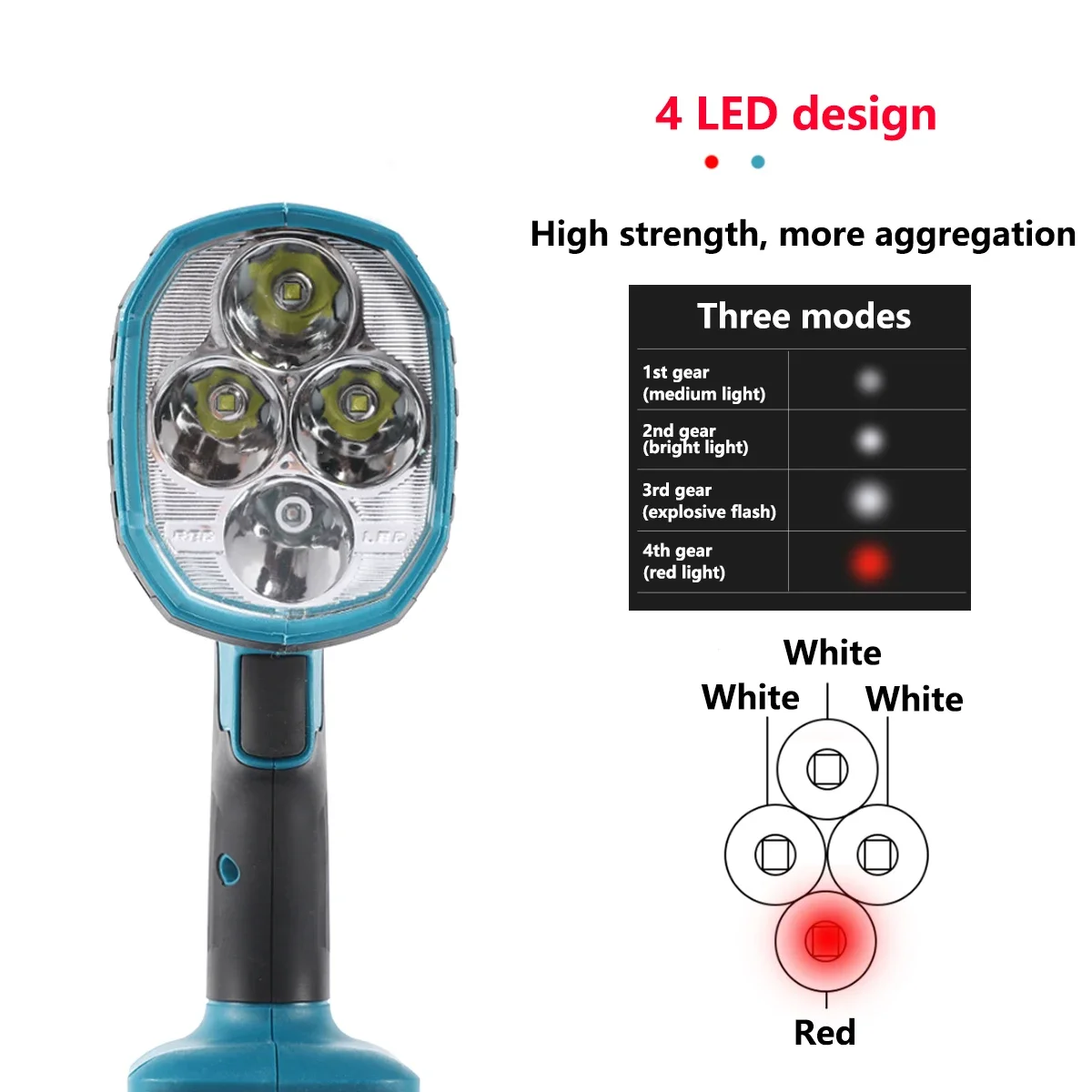 Cordless LED Lighting Emergency Lamp Outdoor Foldable Flashlight Night work Spotlight Fishing Lamp(No Battery) For akita 18V