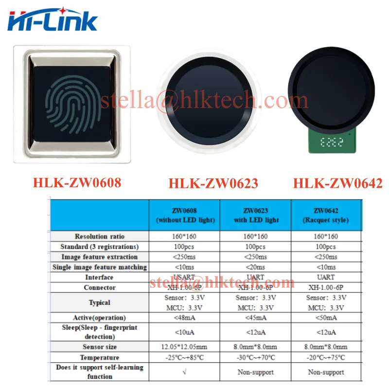 Hi-Link HLK-ZW101 ZW111 ZW0608 ZW0623 ZW0642 ZW0901 ZW0905 ZW0906 ZW0919 Semiconductor Fingerprint Module Low Power Detection