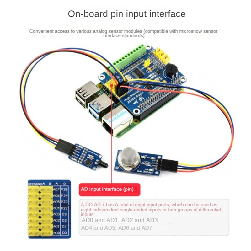 Scheda AD/Da AD alta precisione per modulo digitale Raspberry Pi compatibile con modulo 4B/3B +/JETSON NANO