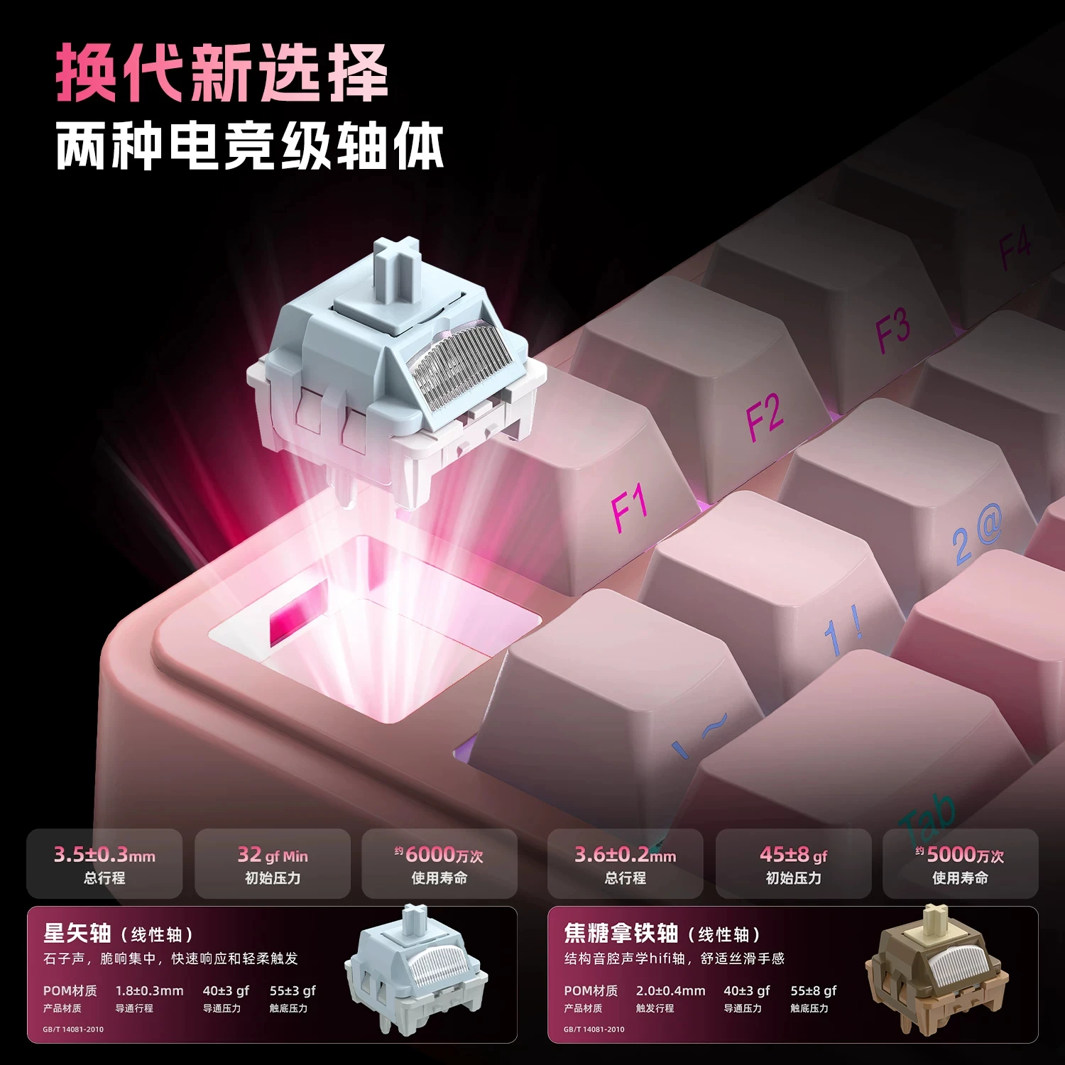 AULA S75 PRO Mechanical Keyboa - đánh giá và giá Laptop Accessories Combo