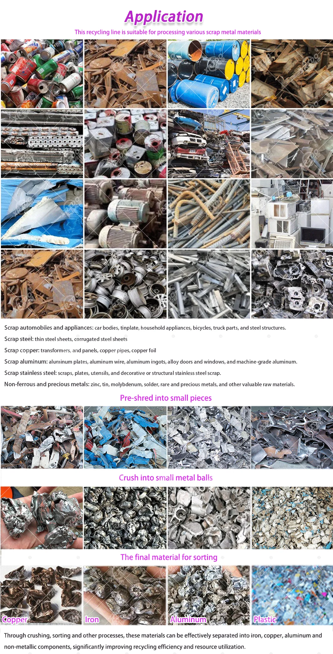Customized Waste metal shredder Heavy Car Shell Car Body Scrap Copper Wire/Cable Thick Steel Plate Shredder Machine For Sal