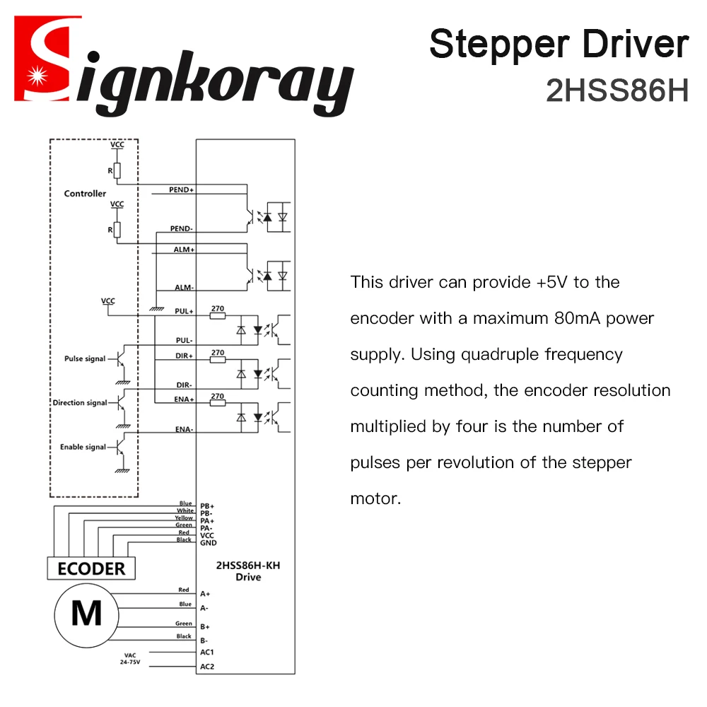 SignkoRay JMC 2Phase 24-75VAC 30-110VDC Closed Loop Stepper Servo Driver 2HSS86H for NEMA34 Motor CNC Engraving Machine
