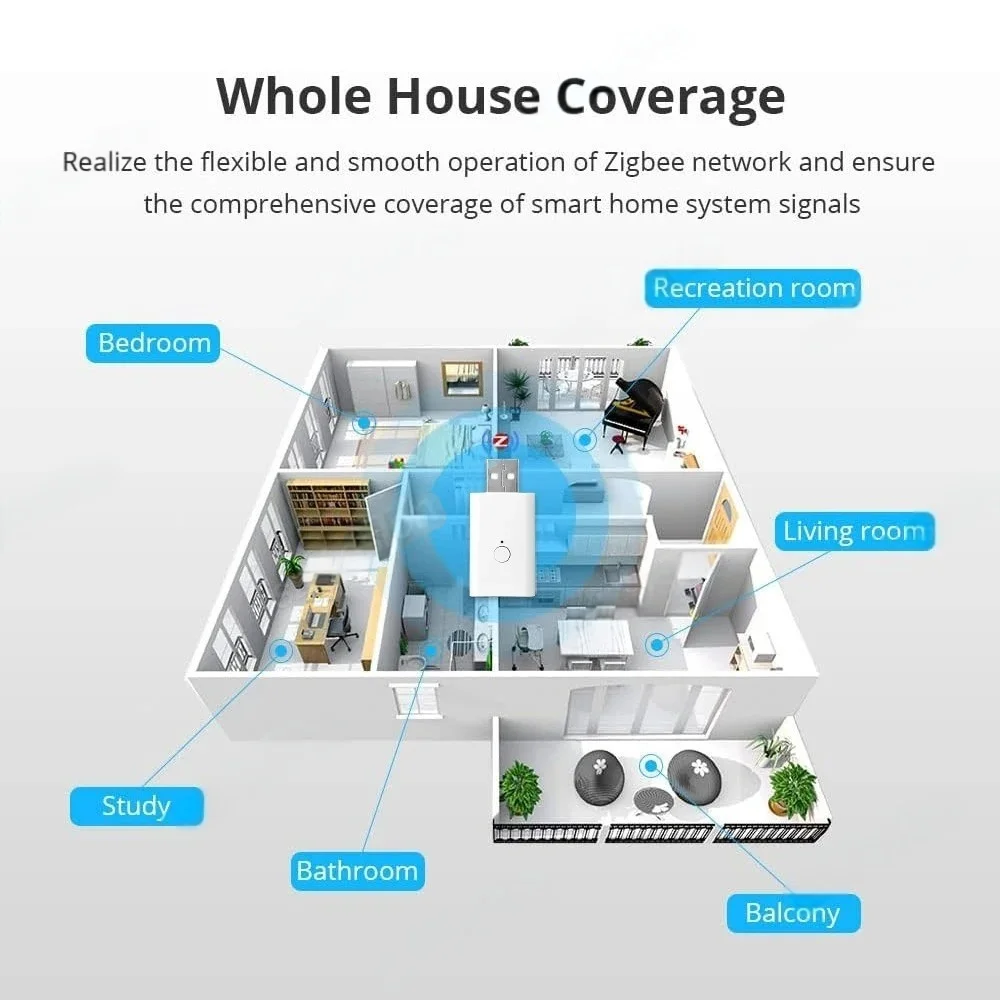Tuya ZigBee3.0 리피터 증폭기 USB 신호 확장기 스마트 홈 장치 스마트 라이프 확장 APP 제어는 ZigBee Gateway와 함께 작동합니다.