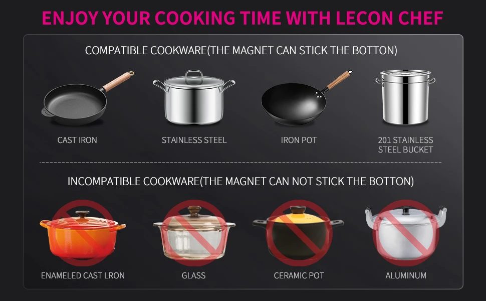 ZD01 Piano cottura a induzione Piano cottura a induzione Fornello a induzione da appoggio in acciaio inossidabile di grado commerciale Bruciatore elettrico portatile