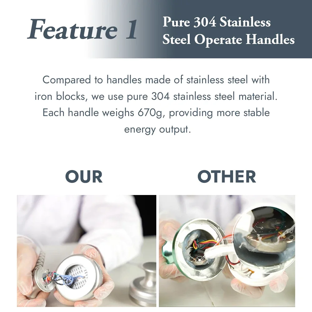 

Новый электронный импульсный массажер Synogal BIO Meridian для физиотерапии и лечения боли в спине