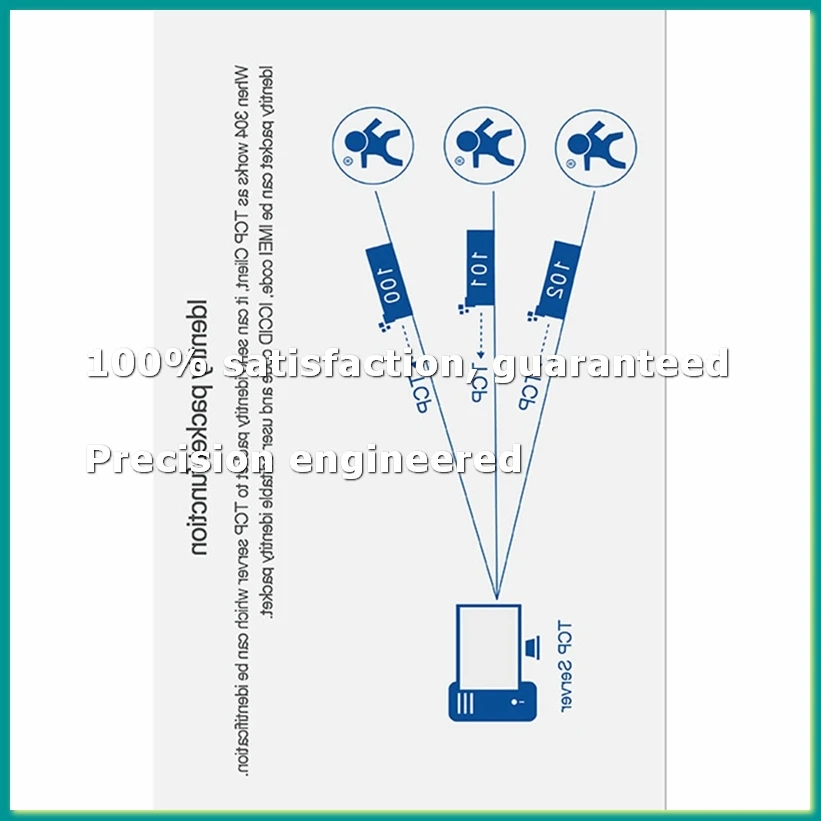 Modbus Serial Port RS485 To Ethernet Converter Server -TCP232-304 Data Transmission DHCP/DNS Supported-A82Z