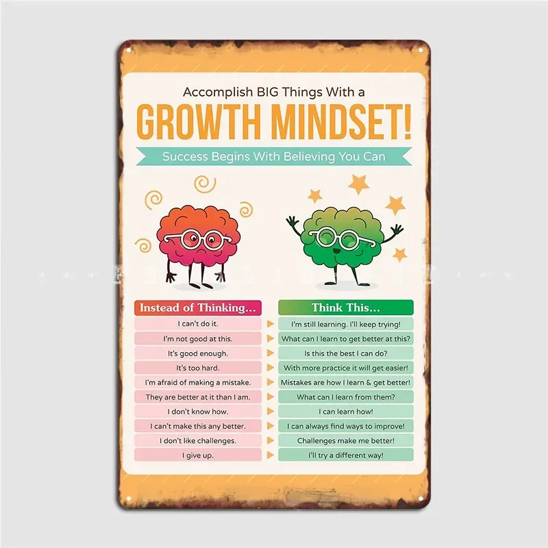 Growth Mindset Resource Educational For Classroom Metal Sign Club Home Design Painting Décor Tin Sign Posters