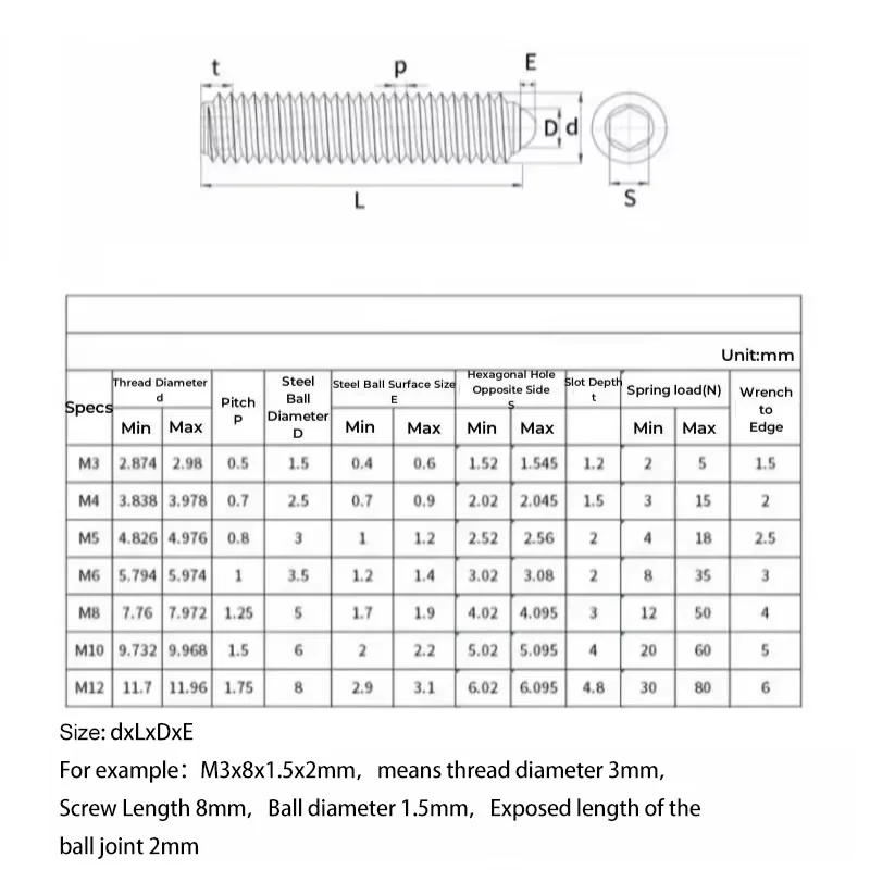 M3~M10 304 Stainless Steel POM Ball Hex Socket Allen Spring Ball Plunger Plastic Head Retractable Spring Plunger Grub Set Screw