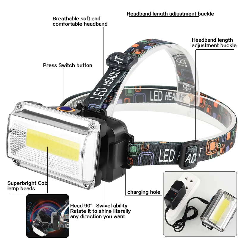 10000LM Super bright COB LED Headlight DC Rechargeable Headlamp 3Modes Waterproof Head Torch light 18650 Battery for Hunting