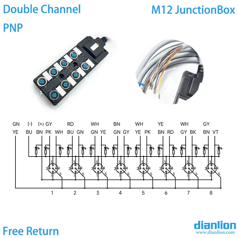 M12 Junction Box, 8 Sports with Cable, DoubleChannel , 5 meters ,Splitter Box , Distribution Box