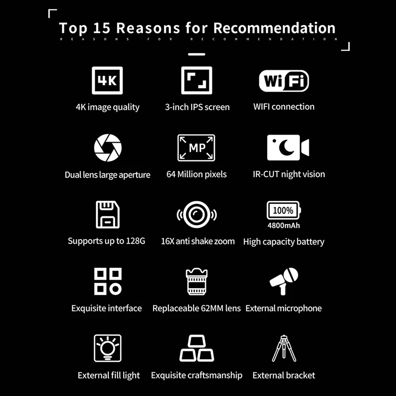 Цифровая камера для фотосъемки 4K WIFI веб-камера винтажный видеорегистратор 64 мп видеокамера с зумом bлоговая камера