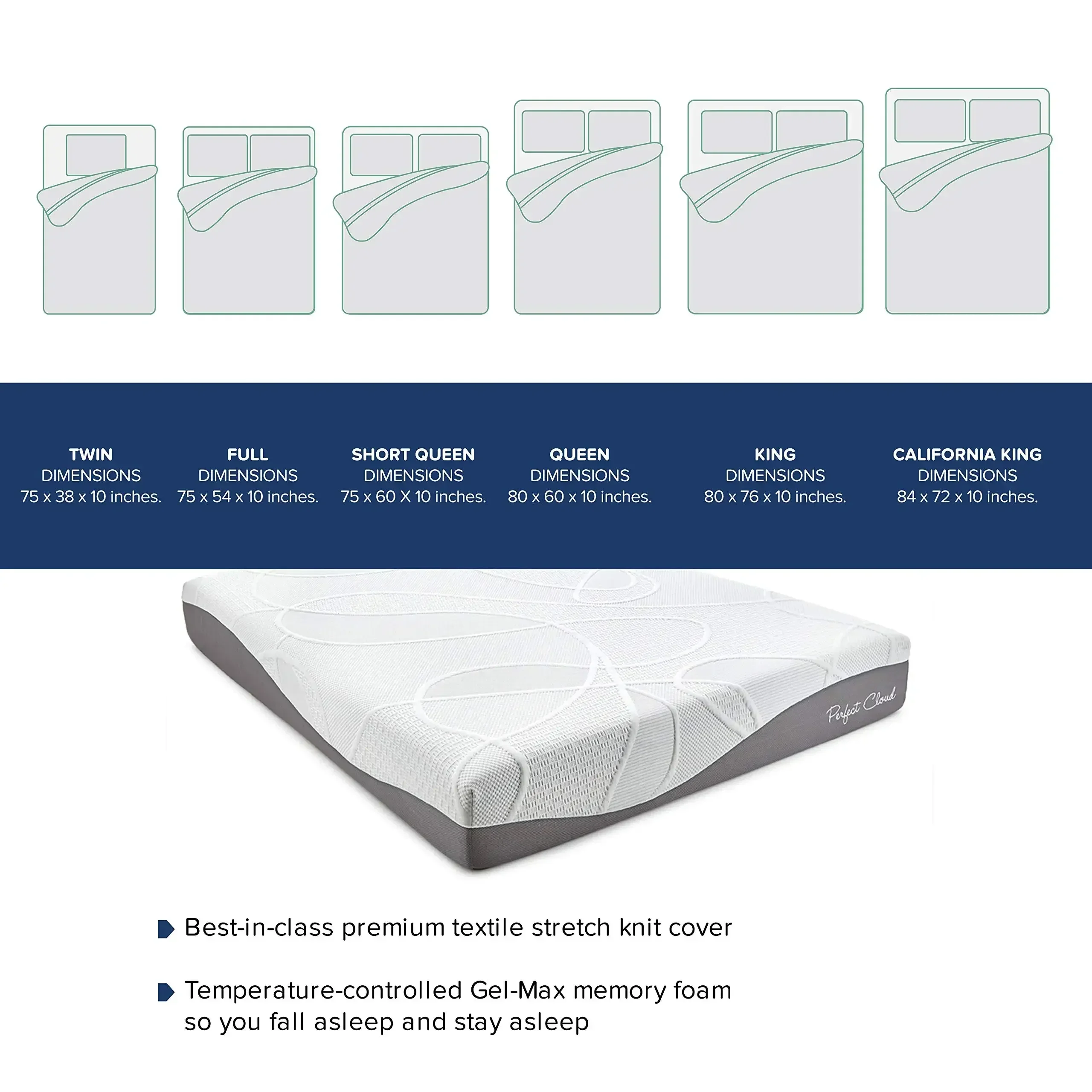 Made in The USA Elegance Plush Gel-Infused 12-inch Memory Foam Mattress - Pressure Relieving - Bed-in-a-Box (Twin)