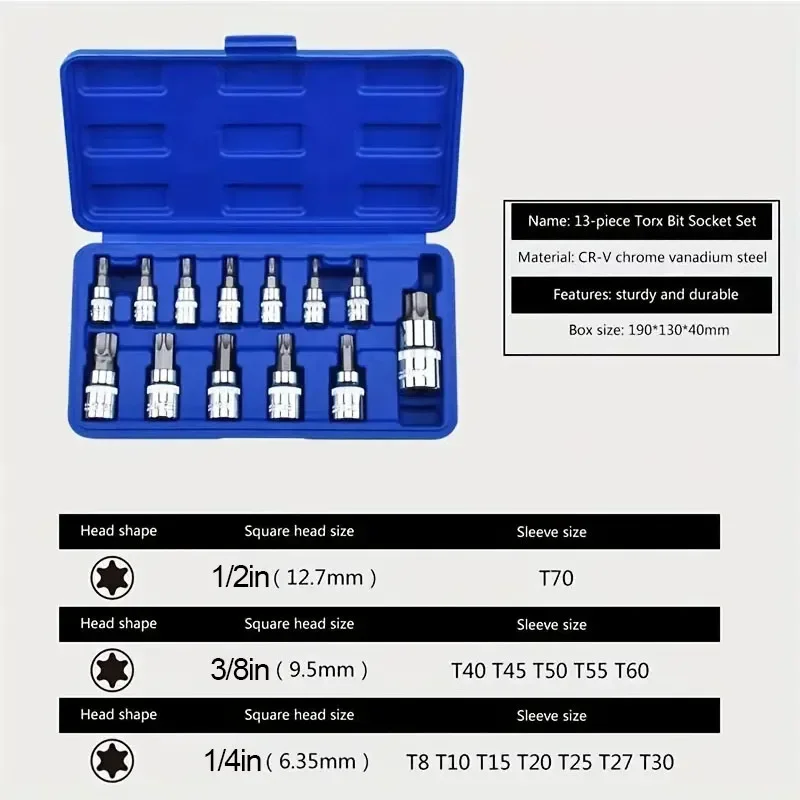 13-teiliger Torx-Bit-Steckschlüsselsatz, S2-Legierungsstahl Cr-V-Stahl Sternsteckschlüssel Torx-Schraubendreher-Bits, 1/4 Zoll T8-T30, 3/8 Zoll T40-T60, 1/2 Zoll T70 – Detail 8