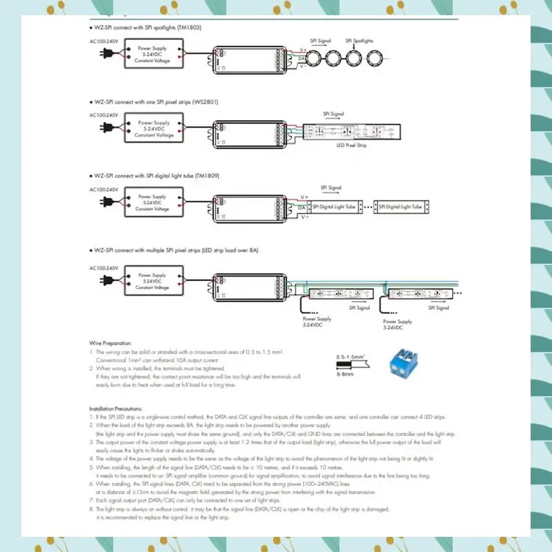 

A71P 5V-24V Tuya Zigbee Wifi APP SPI LED Controller WZ-SPI Control 1000Pixel Led For WS2811 2812B SK6812 RGB/RGBW Strip Lamp