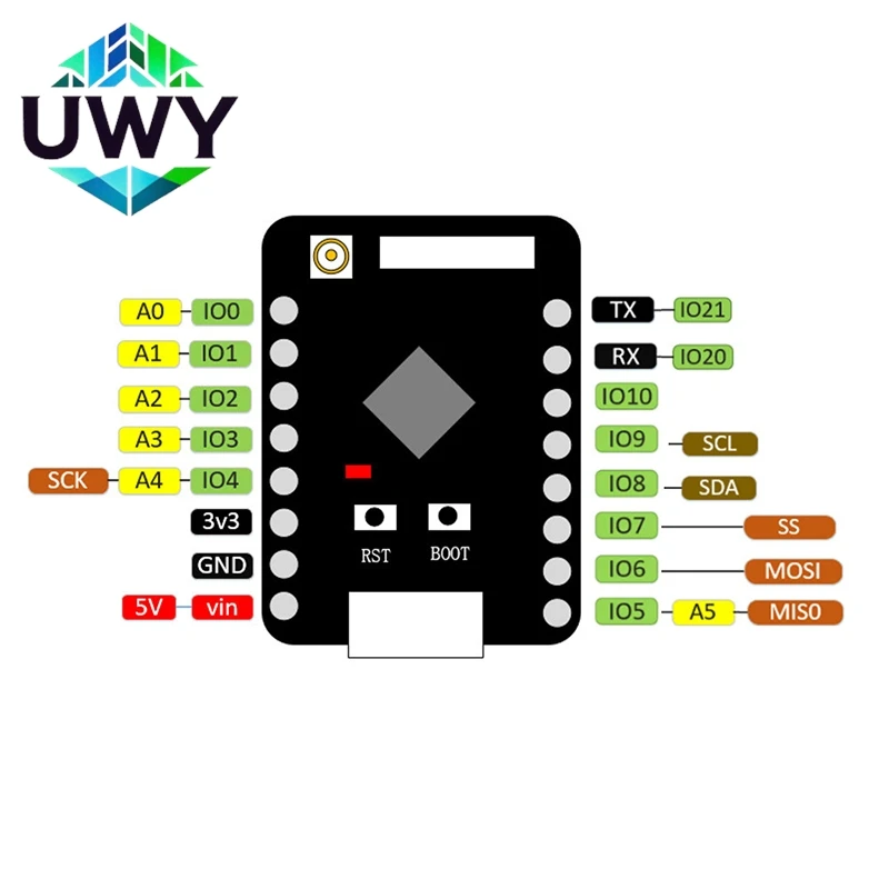 ESP32‑C3FH4 MINI Development Board Type‑C Interface ESP32‑C3 WiFi Bluetooth Module For Arduino IoT Smart Home Project