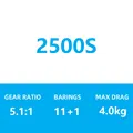2500S