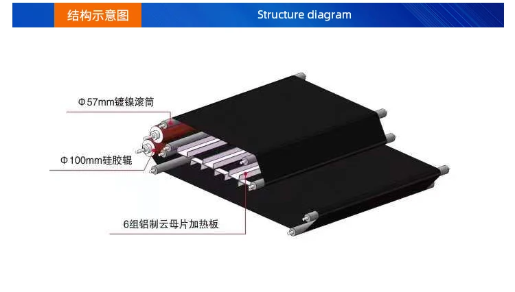 آلة الإلتصاق الذائبة الساخنة المستمرة الهوائية الصغيرة عالية الجودة من الشركة المصنعة للمبيعات المباشرة بالكامل