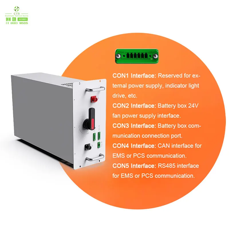 High-Voltage LifePO4 Battery Management System for BESS Solar Energy Storage and Residential Solar Applications