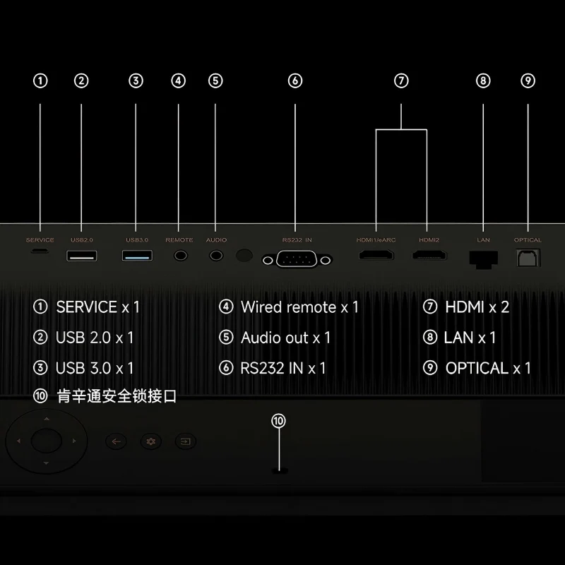 جديد 4K T10 5000CVIA لومينز 1.2-1.8 نسبة الرمي البصري 0.78 بوصة DMD رقاقة الترفيه المنزلي دقة ألوان عالية 6 السيارات #6