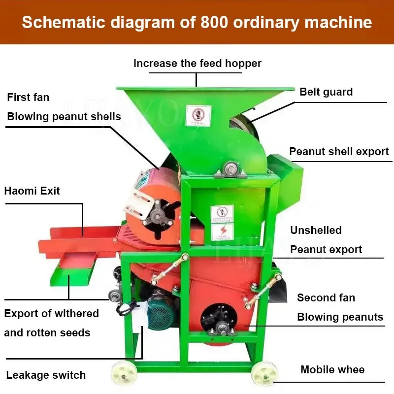 Groundnut Seed Hulling Peel Machine Electric Peanut Shell Removing Machine