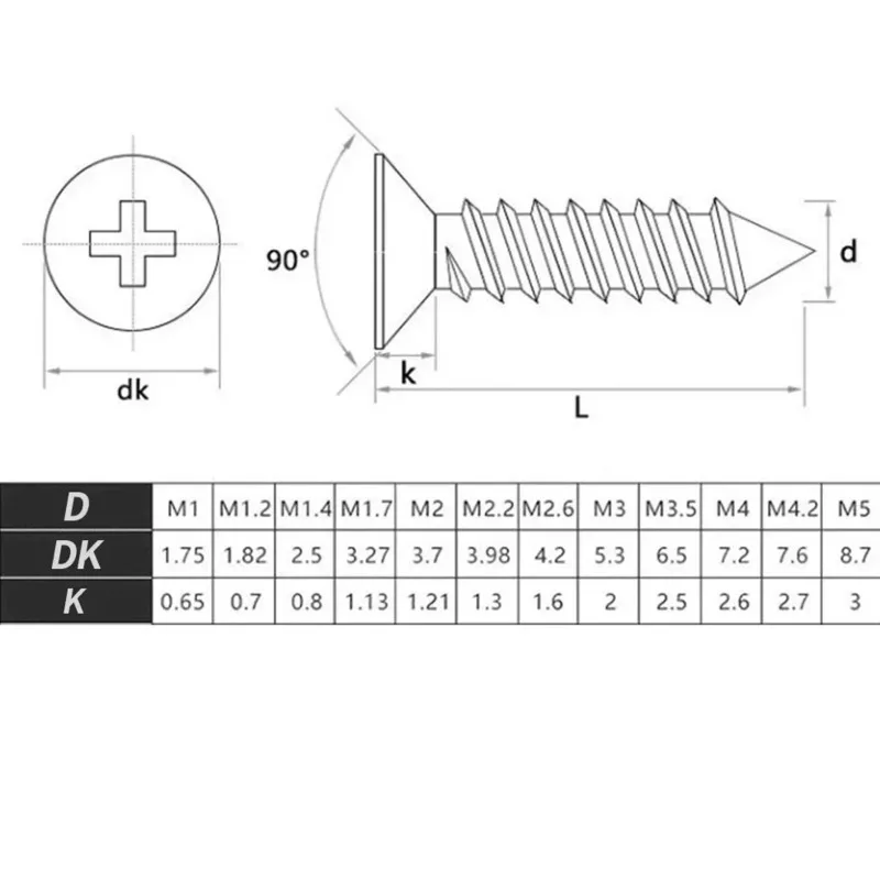 100Pcs M1 M1.2 M1.4 M1.5 M2 M2.6 M3 M3.5 M4 M5 Cross Countersunk Flat Head Self-tapping Screw Black Phillips Carbon Steel