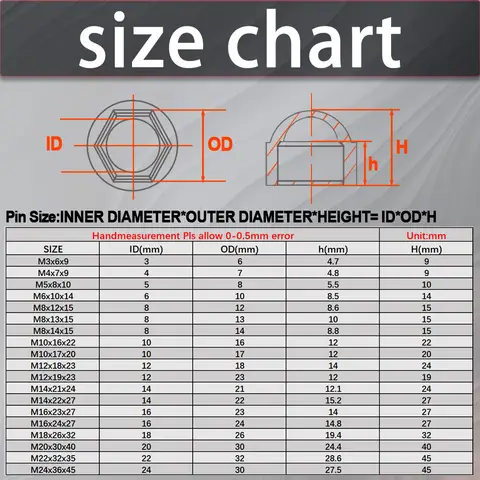 10 best sales bultkåpa - №7