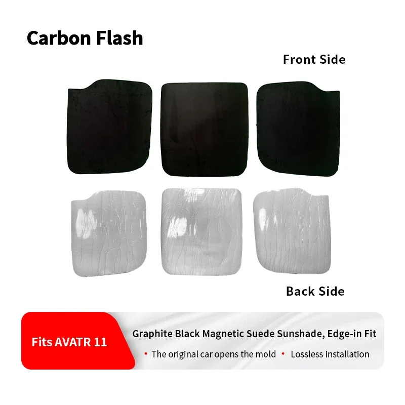 For Avatr 11 Sunroof – Electrostatic Suede Sunshade, Gray, UV & Heat Protection