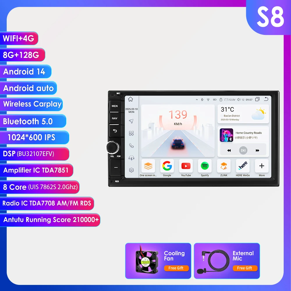 S8-8G 128G-8cores-4G