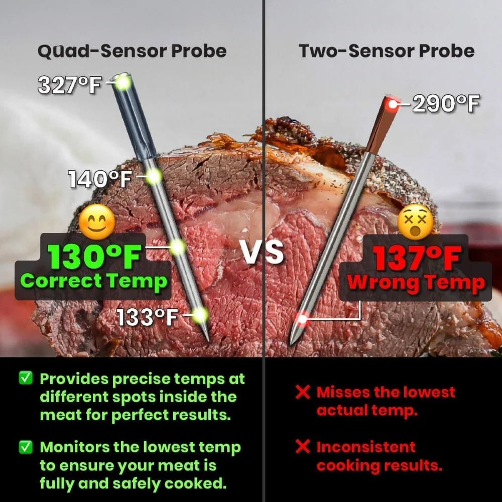 Termômetro carne sem fio para grelhar e fumar, Termômetro carne inteligente com 4 sensores e alcance limitado