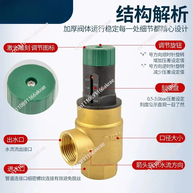 for-air-conditioner-inner-wire-cooling-and-heating-two-combined-pressure-differential-bypass-valve-all-copper-floor-heating