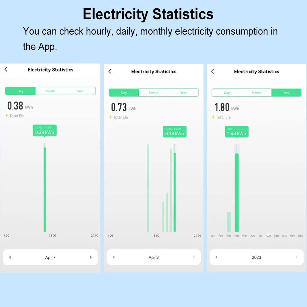 Tuya Smart ZigBee 40A Timer Switch 1P DIN Rail KWh Meter with Energy Monitor App Remote Control Supports Alexa Google Home