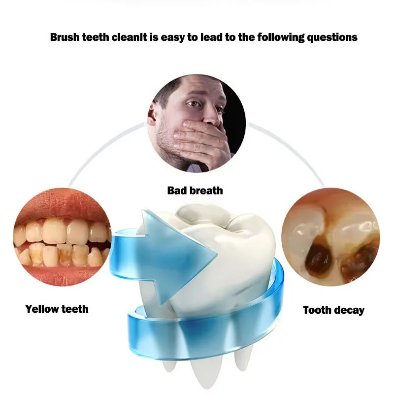 U Shaped Electric Toothbrush Sonic Oral Cleaner Soft Bristles Whitening Portable USB Rechargeable For Kids Adults Family Gift