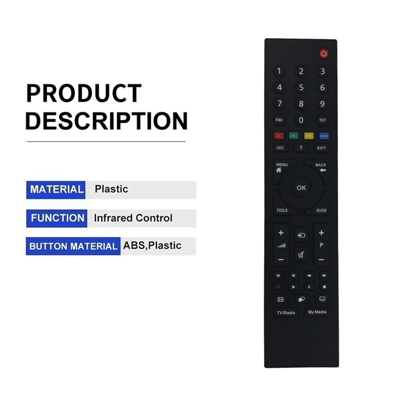 New TP6187R-P1 TS1187R-5 TS1187 For GRUNDIG TV Remote Control RC3214803 For 32Vlc9220