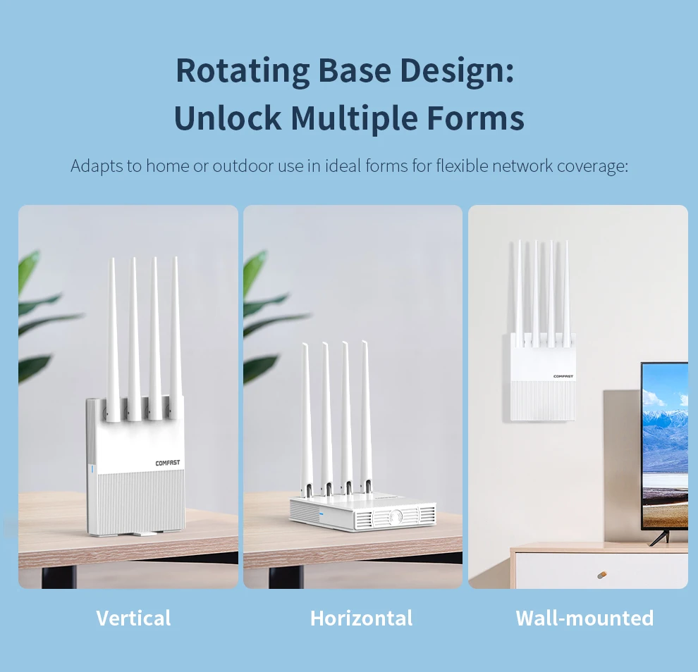 Modem Comfast AX300 4G LTE z kartą SIM, WiFi 6 2.4G, przenośny zewnętrzny router internetowy bezprzewodowy, chip ASR1803S, 4 anteny, Plug & Play