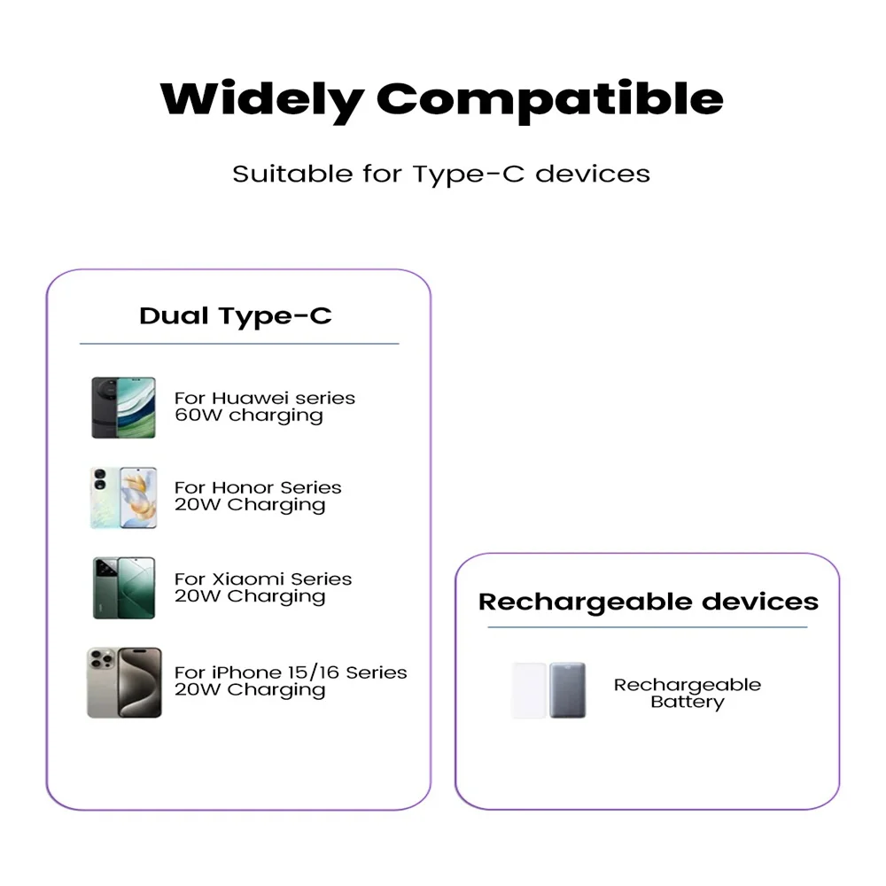 60 واط شحن سريع كابل قصير المحمولة سلسلة مفاتيح قصيرة نوع C إلى نوع C كابل آيفون 15 16 سامسونج Xiaomi المزدوج نوع C كابل