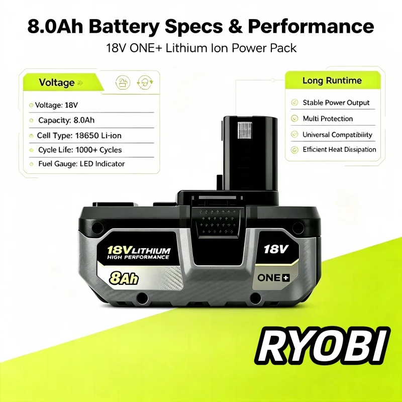 RYOBI Original 18V 6.0Ah 8.0Ah Lithium Insulated Battery BPL18151 P112 Fits All RYOBI 18V ONE+ Cordless Equipment