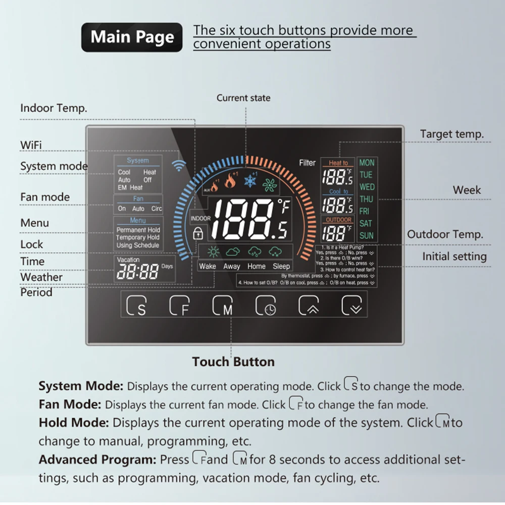 Thermostat Temperature Controller 4.8 Inch Color LCD Screen Programmable Touch Control for Home Office Hotel Heat Pump Room