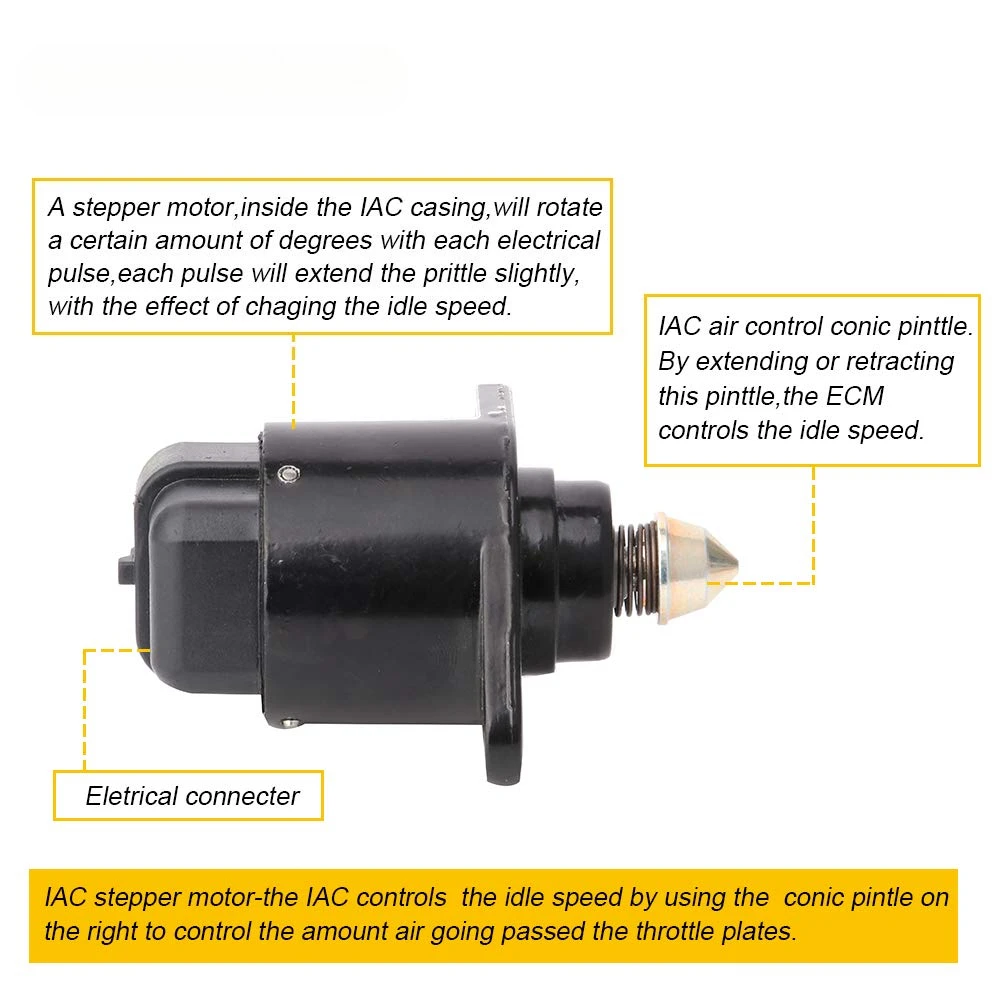Nowy Wysokiej Jakości Zawór Sterowania Biegiem Jałowym 93744675 17059602 96434613 Do Chevrolet Aveo Daewoo Kalos Lanos Nubira Części Samochodowe