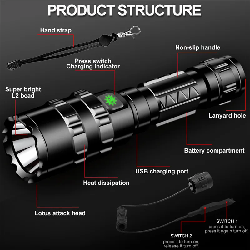 Powerful L2 LED Flashlight USB Rechargeable Flashlight White/Red Light Emergency Flashlight Waterproof Torch Tactical Flashlight