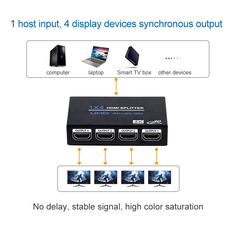 4พอร์ต HDMI Splitter 1 in 4 OUT HDMI Splitter 1x4พร้อมอะแดปเตอร์ไฟฟ้า4K x 2K @ 30Hz 3D Full HD Full HD สำหรับ PS4 Fire Stick HDTV