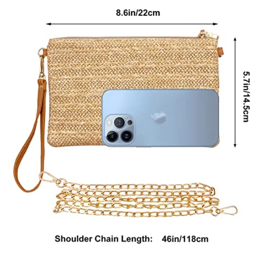 description