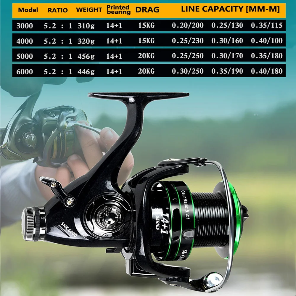 JOSBY Water Resistance Spinning Reel 15KG-20KG Max Drag Gear Ratio 5.2:1 Metal Spool  Durable Super Smooth Carp Wheel Coil