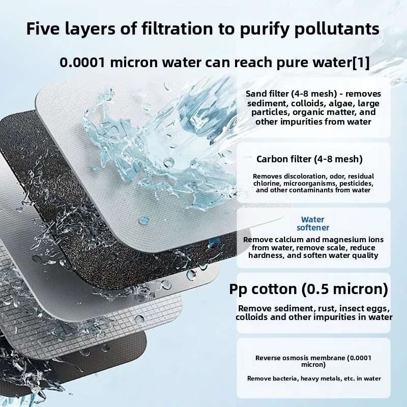 Large commercial water purifier water purifier, industrial deionized direct drinking soft purified water reverse osmosis