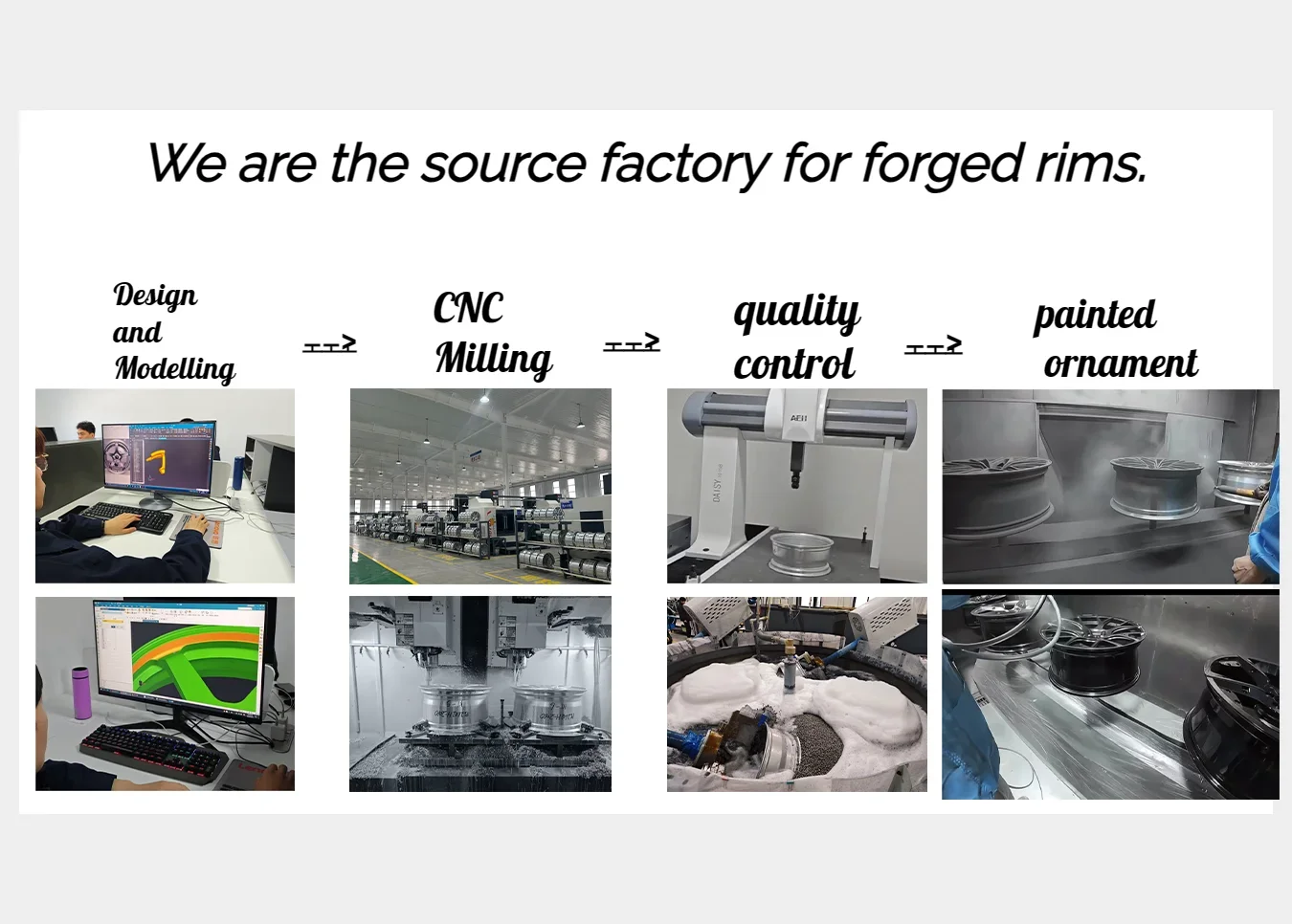 عجلات سيارة مصنوعة من خليط معدني مزورة مخصصة عالية الجودة 18 19 20 22 24 بوصة جنوط مقعرة عميقة عجلة فاخرة عجلات سيارة الركاب قطع غيار السيارات #5