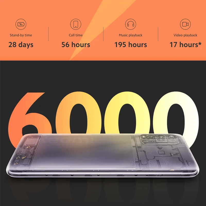 Versión global Redmi 9T 4G Android 6,53 pulgadas RAM 4GB ROM 128GB CPU Snapdragon 662 48MP Cámara 6000 mAh