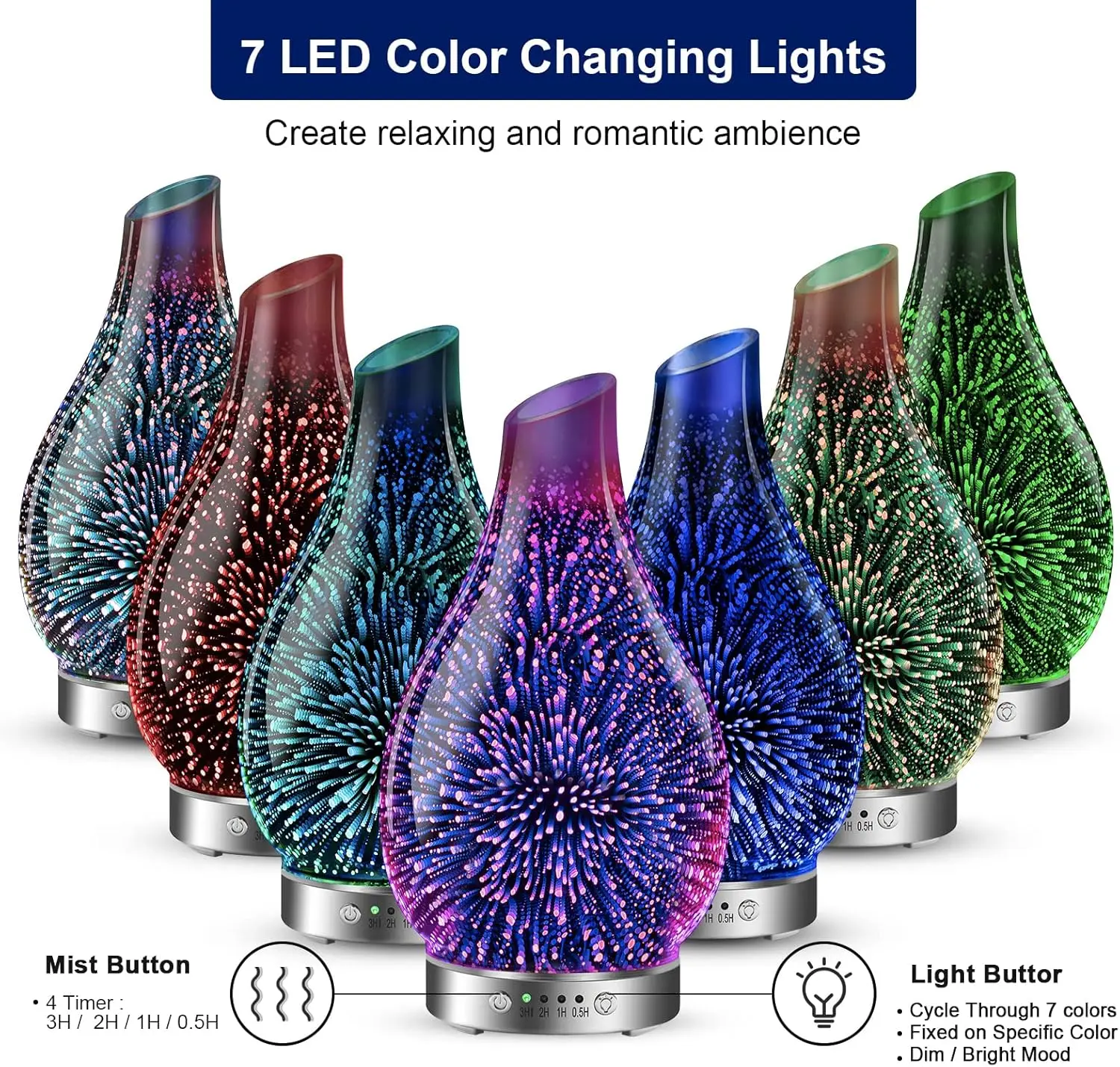 2026 New Upgrade Essential Oil Diffusers Ultrasonic 3D Glass Aromatherapy Diffuser, Auto Shut-Off, Timer Setting,