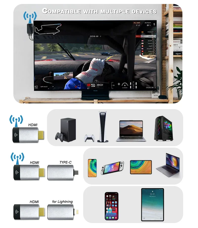 ชุดอุปกรณ์ส่งสัญญาณและตัวรับสัญญาณแบบ USB C Type-c พร้อมเทคโนโลยีการส่งสัญญาณแบบคลื่นมิลลิเมตรไร้สายความถี่ 60GHz ที่มีการขยายการส่งสัญญาณแบบ HD